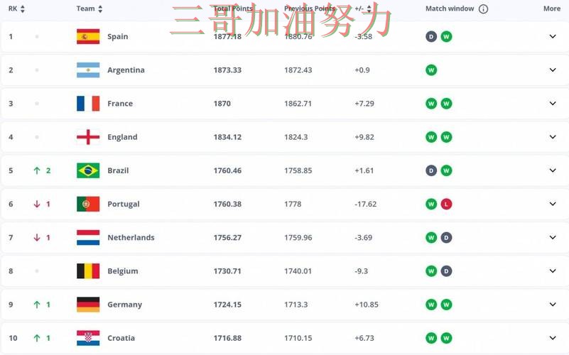 世界杯买球平台推荐入口在哪？数据分析带你了解（FIFA World Cup 2026）