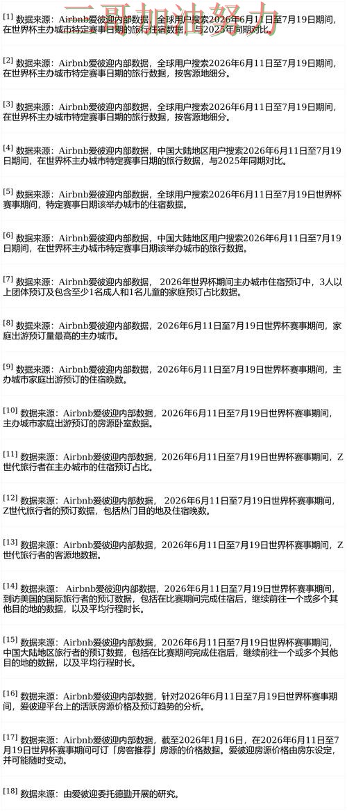 世界杯买球平台推荐入口在哪？数据分析带你了解（FIFA World Cup 2026）