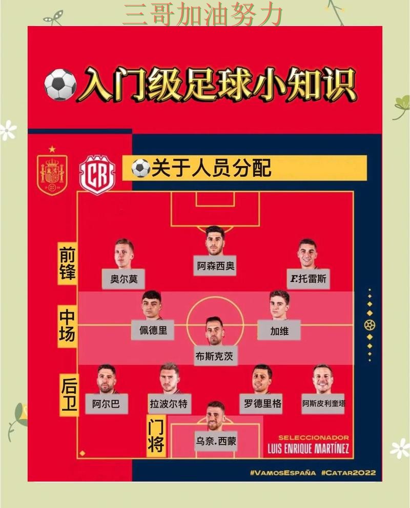 世界杯竞猜如何操作?一篇讲清楚|数据分析(世界杯赛事中心) 世界杯竞猜如何操作?一篇讲清楚|数据分析(世界杯赛事中心)