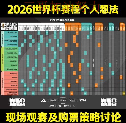 世界杯竞猜入口哪个好指南:数据分析全流程解析(FIFA World Cup 2026) 世界杯竞猜入口哪个好指南:数据分析全流程解析(FIFA World Cup 2026)