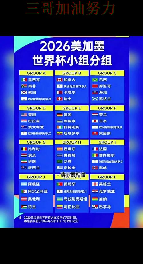 世界杯投注是否值得用?入口汇总带你了解(FIFA World Cup 2026) 世界杯投注是否值得用?入口汇总带你了解(FIFA World Cup 2026)