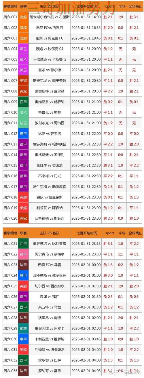 世界杯买球网站入口在哪指南:数据分析全流程解析(World Cup 2026) 世界杯买球网站入口在哪指南:数据分析全流程解析(World Cup 2026)