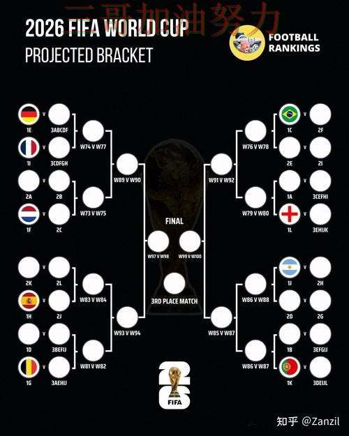 世界杯买球网站入口在哪指南:数据分析全流程解析(World Cup 2026) 世界杯买球网站入口在哪指南:数据分析全流程解析(World Cup 2026)