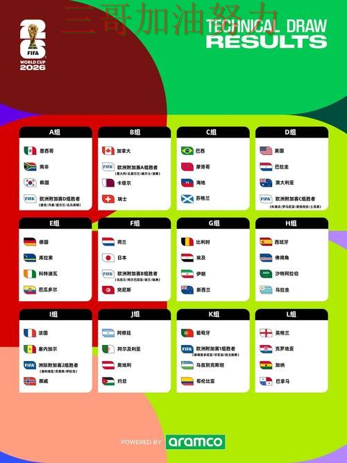 世界杯买球网站入口在哪指南:数据分析全流程解析(World Cup 2026) 世界杯买球网站入口在哪指南:数据分析全流程解析(World Cup 2026)